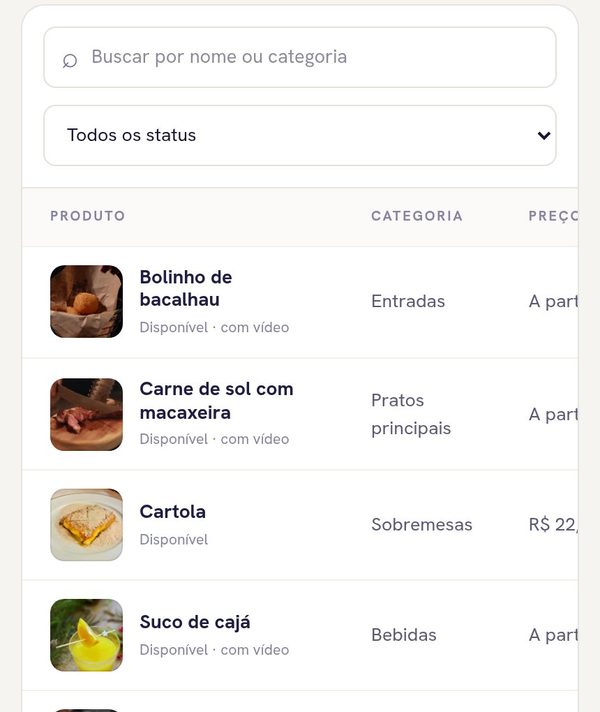Lista de pratos no painel, com foto, categoria e preço